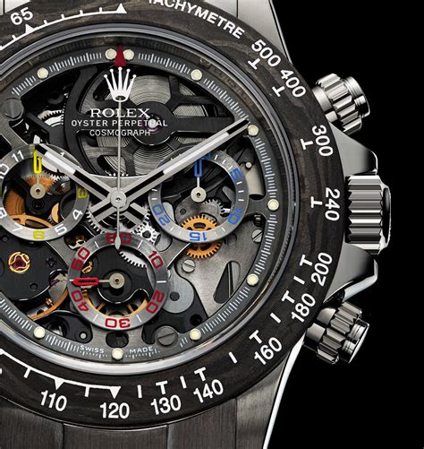 la montoya rolex|daytona montoya.